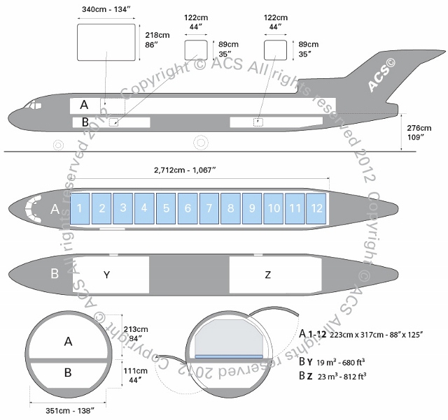 схема Boeing 727-200F